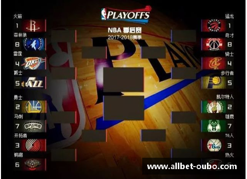 NBA季后赛火热对决，焦点战况全面解析
