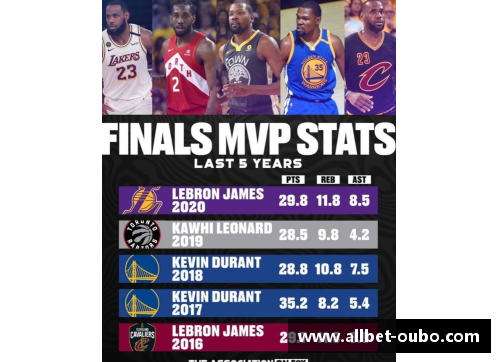 腾讯NBA手机中文网：全面赛事报道与深度分析