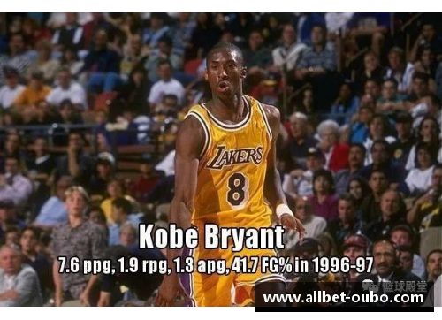 NBA球员日薪揭秘：顶级明星与新秀的薪水对比分析