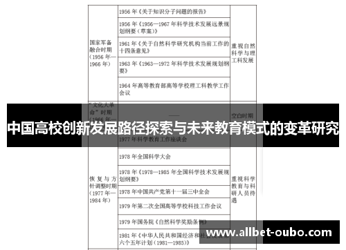 中国高校创新发展路径探索与未来教育模式的变革研究
